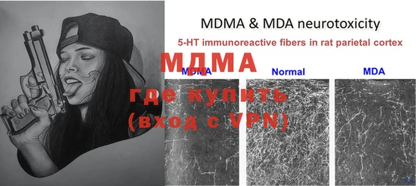 круглые Тавда